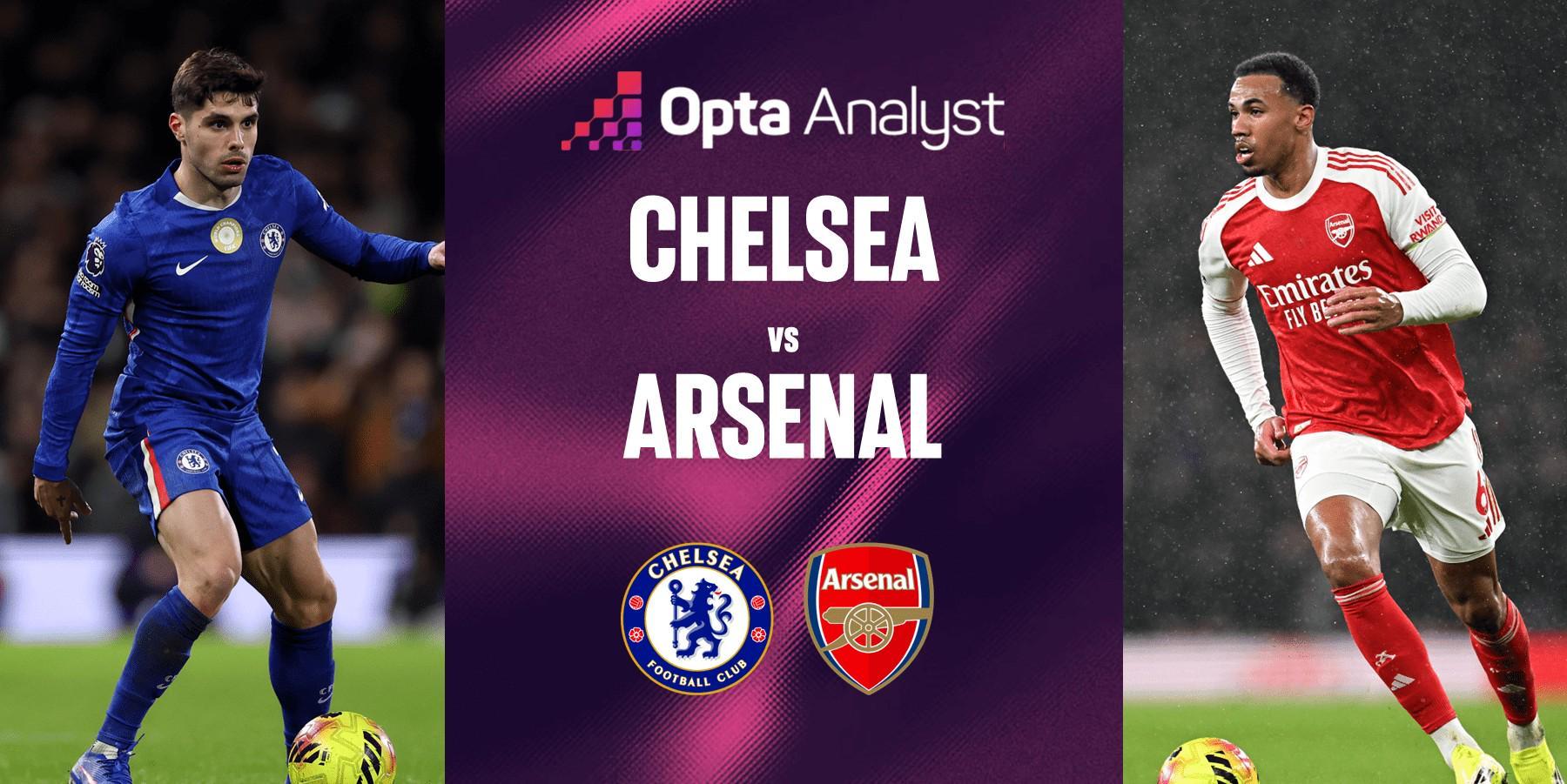 开云赛事-3平5负，切尔西连续8次未能战胜阿森纳